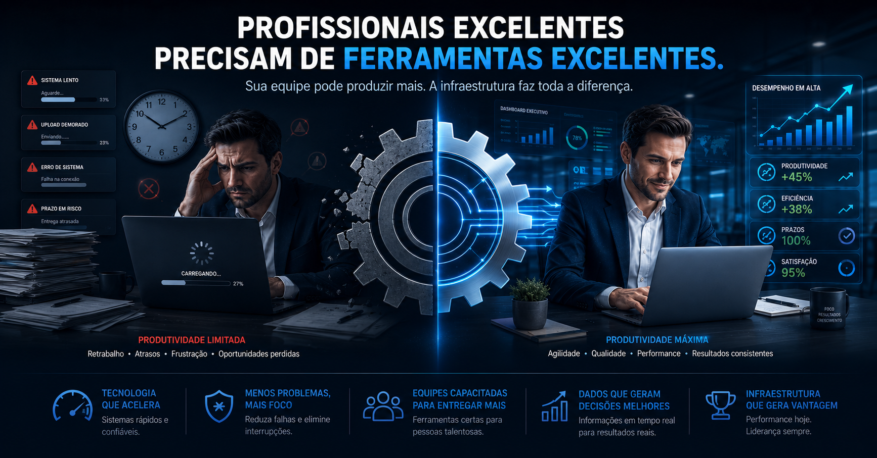 Leia mais sobre o artigo Por que colaboradores produtivos também precisam de uma infraestrutura tecnológica eficiente