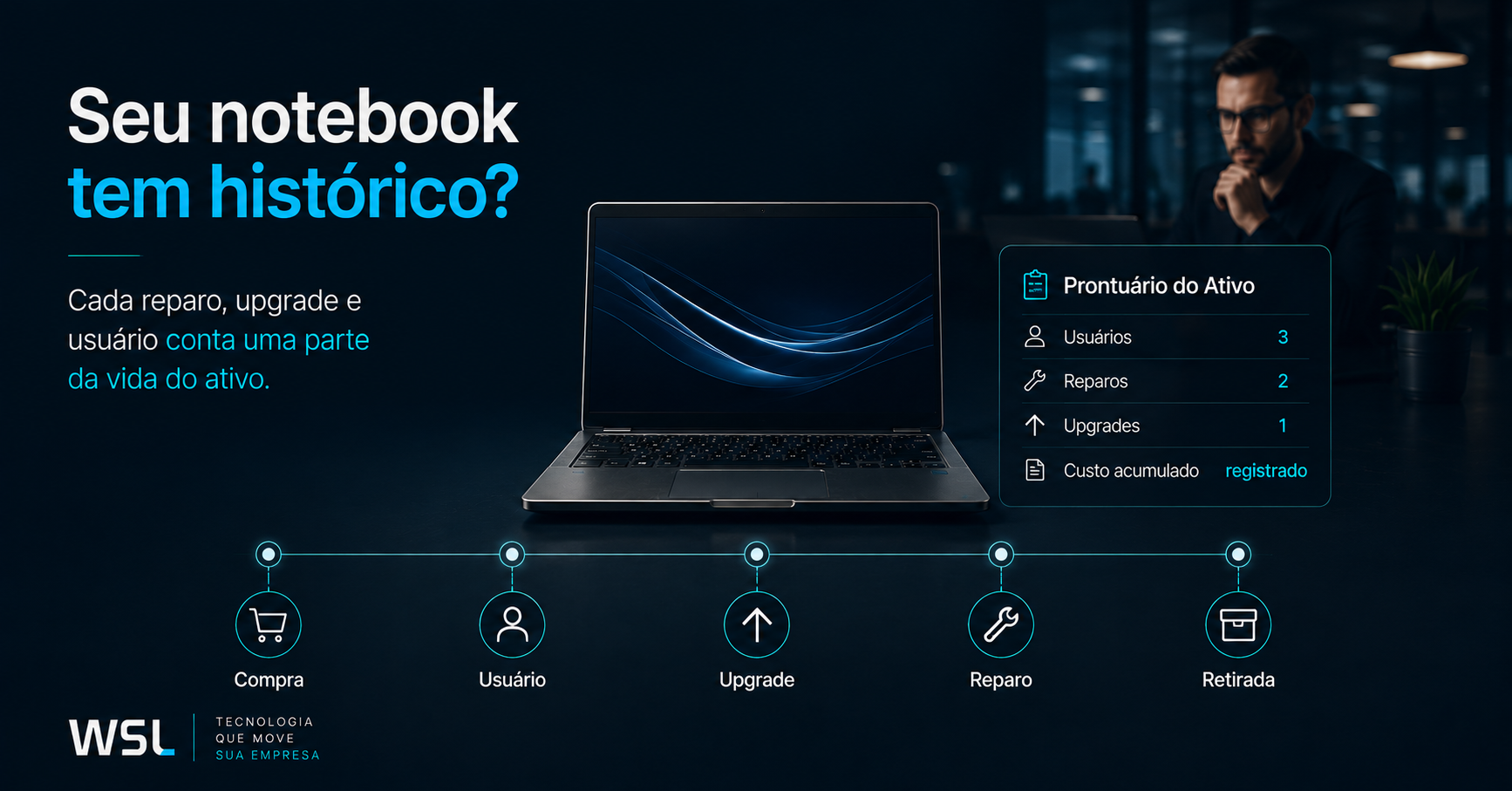 Leia mais sobre o artigo Por que o histórico de cada notebook deveria acompanhar o equipamento até o descarte?