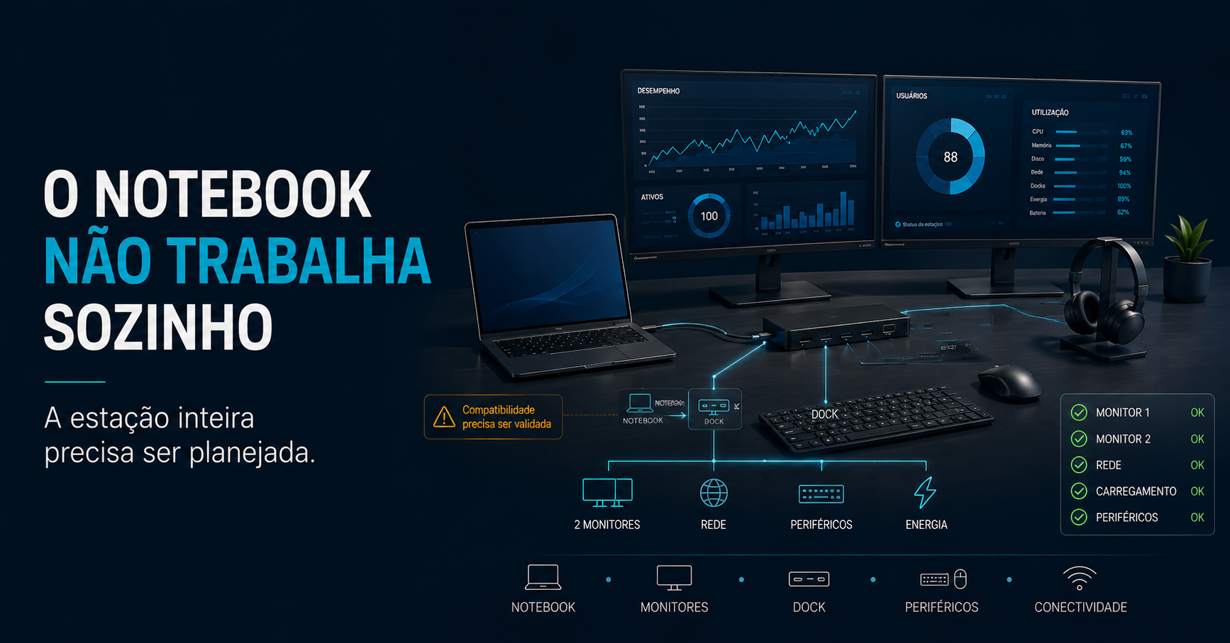 Leia mais sobre o artigo Seu funcionário trabalha com dois monitores, mas o notebook foi escolhido sozinho