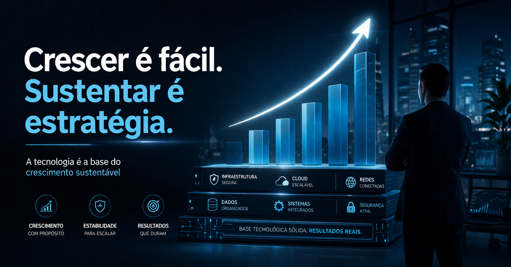 Leia mais sobre o artigo O papel da TI no crescimento sustentável das empresas