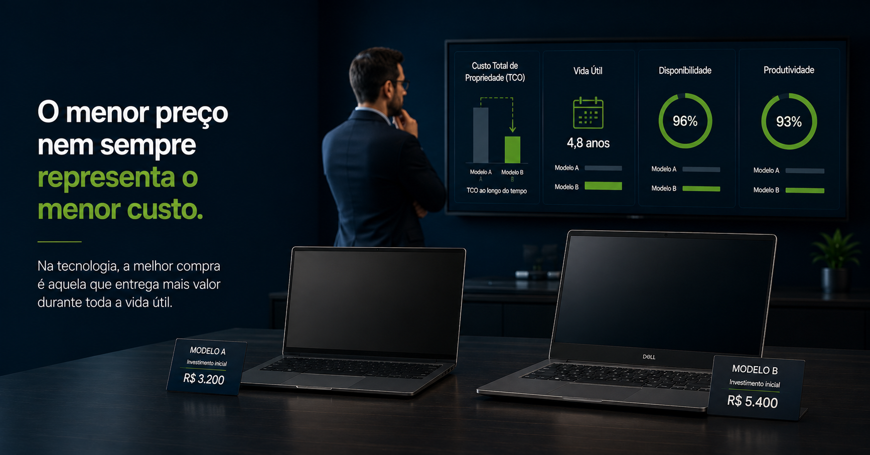 Leia mais sobre o artigo A falsa economia de comprar notebooks apenas pelo menor preço